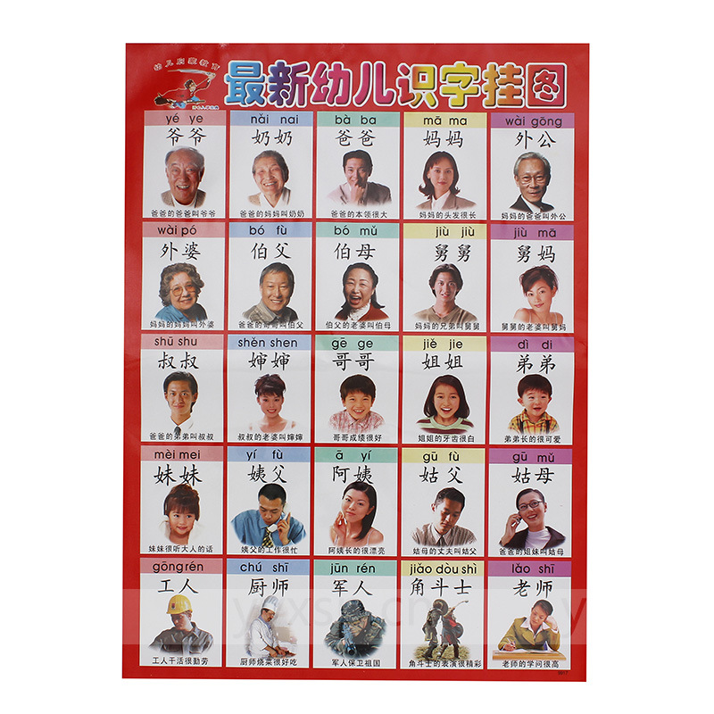 宝宝婴幼儿学前教育挂图大全家庭早教益智启蒙看图认字挂画挂图