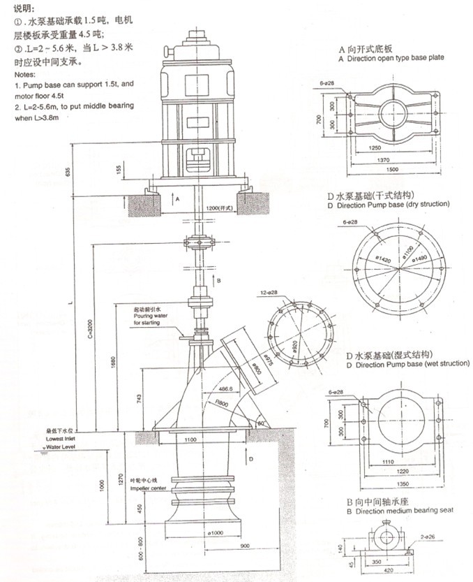 800轴流泵安装图