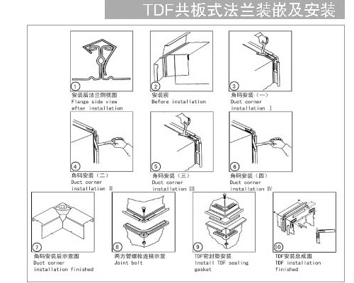 风管共板法兰机 共板法兰机价格