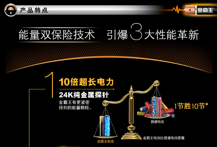 【新到货】2015年3月份金霸王工业5号电池lr6mn15001.5v干电池