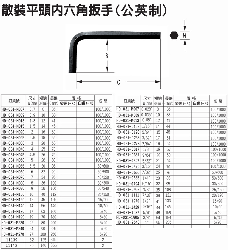 大陆地区总代理台湾人头牌工具 进口l型平头内六角扳手 hd