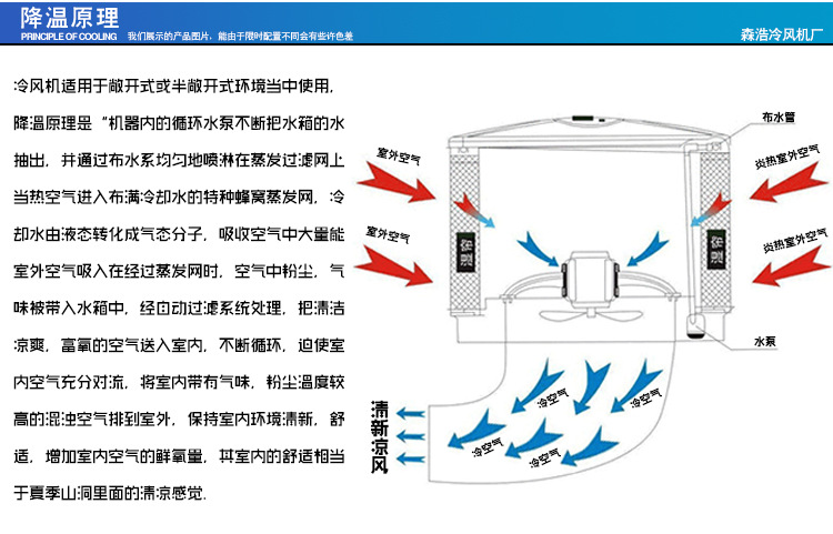 冷风机 环保空调 水空调新款 自动排水阀 制冷配件