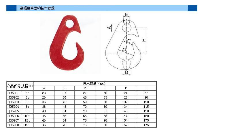 廠家直銷 高強度鼻型鉤 港華合金鋼吊鉤批發 品質保證