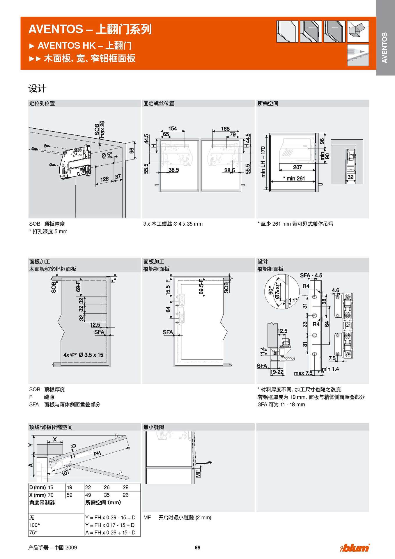 上下翻门随意停安装图图片