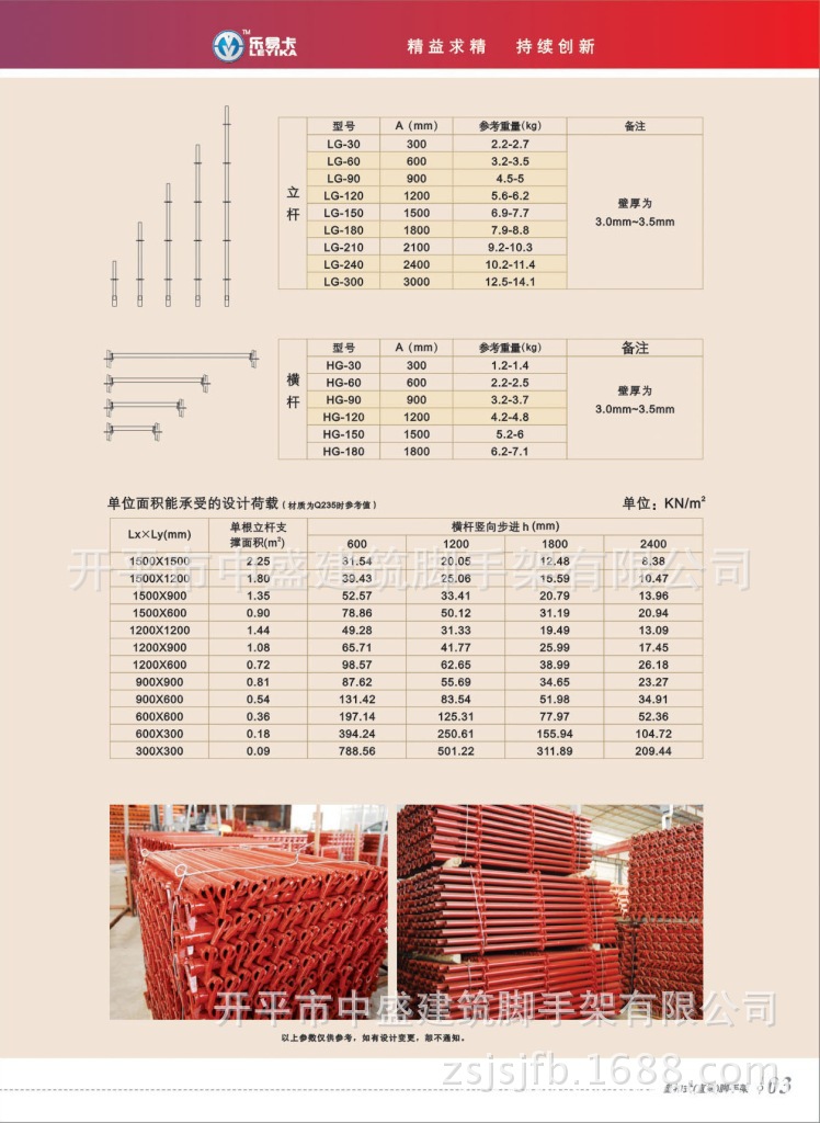 【中盛正品】輪扣腳手架