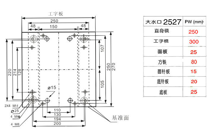 ci2527 a板50 b板70 標準壓鑄模架 廠家直銷 品質有保理