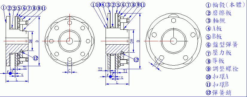 扭力限制器 扭矩限制器 过载保护器 过载限制器 台湾品质