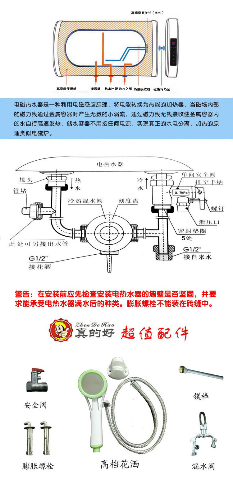 磁能热水器原理图图片