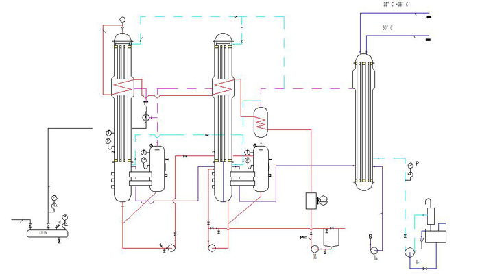 双效降膜式蒸发器,双效蒸发器化工生物蒸发器-温州古德轻工