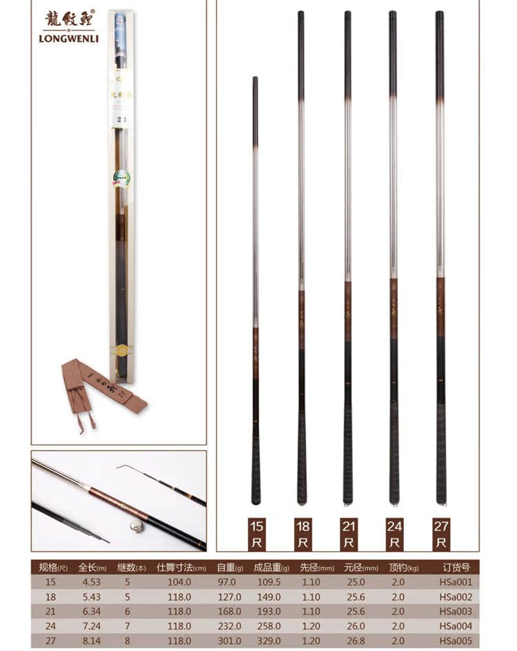 化绍新官网正品化氏龙纹鲤13款4.5/5.4/6.3/7.2/8.1米休闲版鱼竿