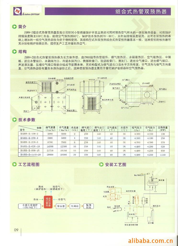 长期提供工业锅炉.窑炉烟气余热回收节煤设备