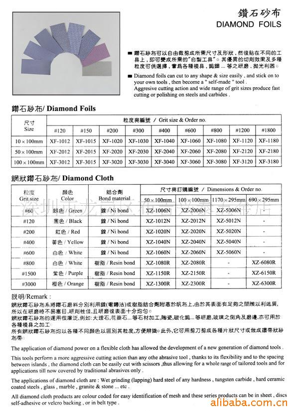 砂纸规格型号对照表图片