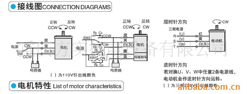  電機(jī)轉(zhuǎn)速太快怎么讓它轉(zhuǎn)慢點(diǎn)_電機(jī)轉(zhuǎn)速快慢怎么控制